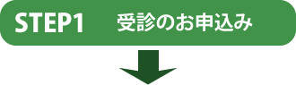 受診のお申込み