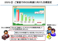 うちエコ診断画像4