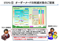 うちエコ診断画像7